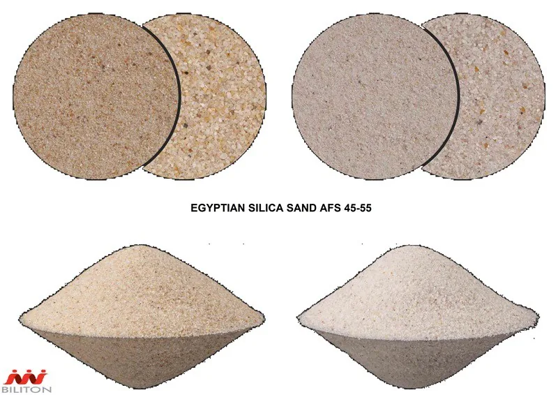 Sports, Turf & Golf Surfaces